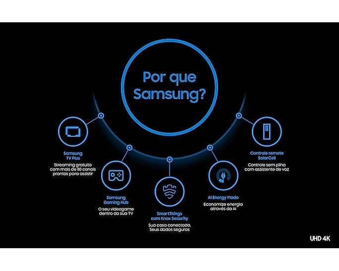 SMART TV 43" SAMSUNG LED UHD 4K-1751311197815